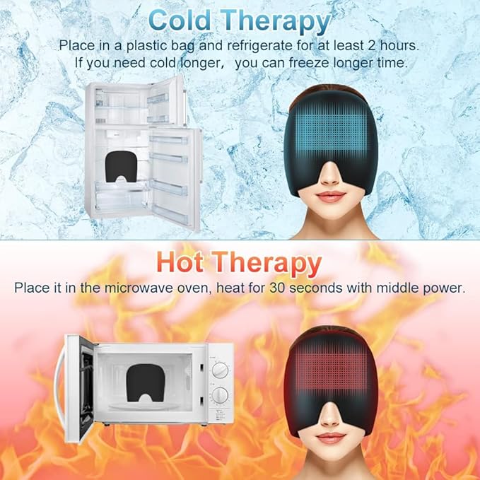 Cold Therapy Migraine Relief Cap.